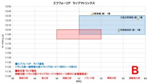 皐月賞2021_エフフォーリア